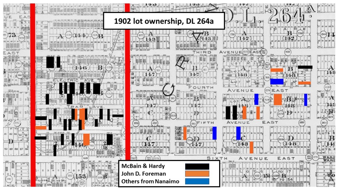 1902 Nanaimo Connection