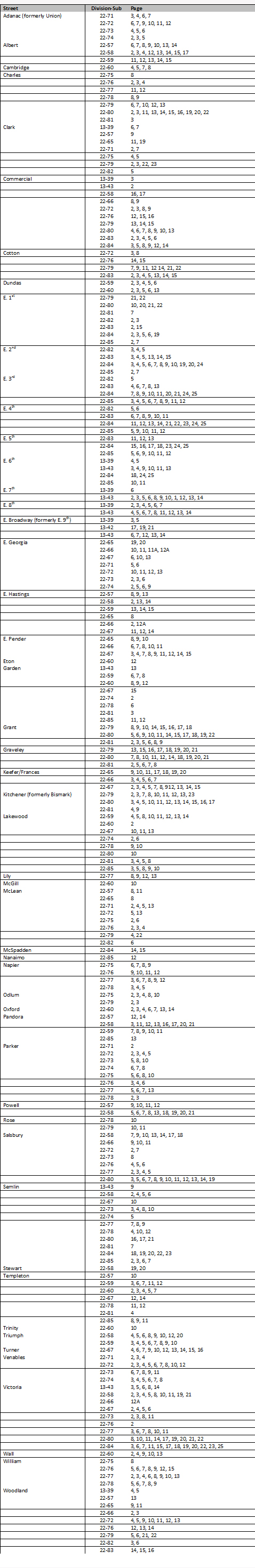 1921 Census Aid copy
